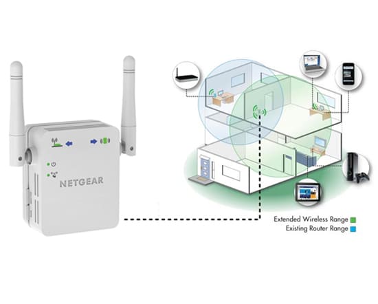 Netgear extender setup