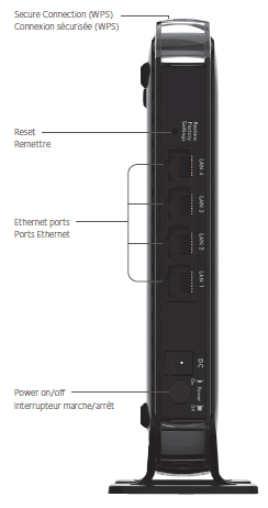 Netgear N600