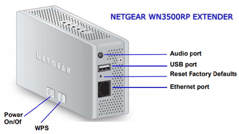 netgear wn3500rp setup