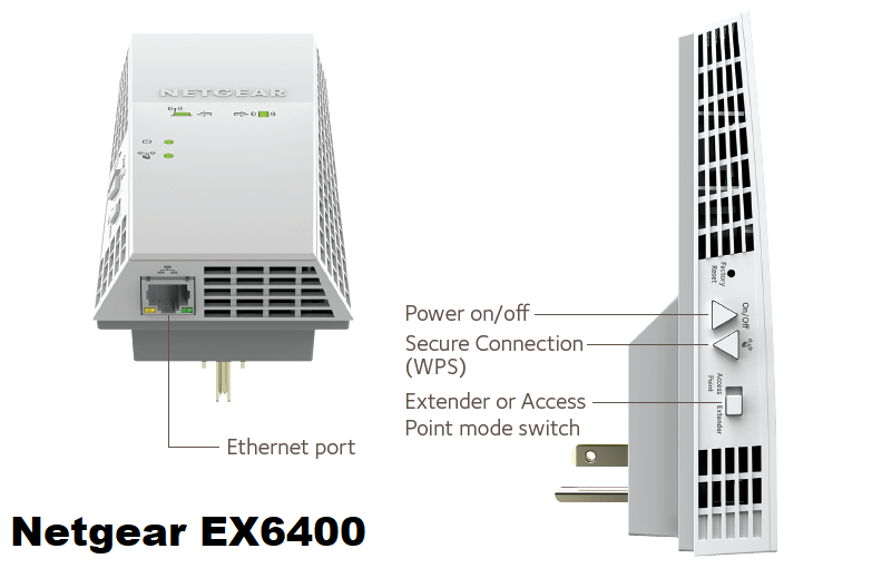 Netgear EX6400 WPS setup