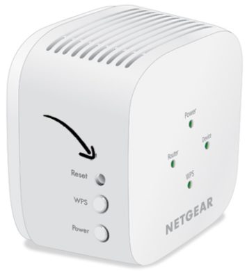 Netgear ex2800 reset