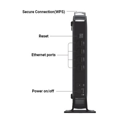 netgear-wn3500rp-setup